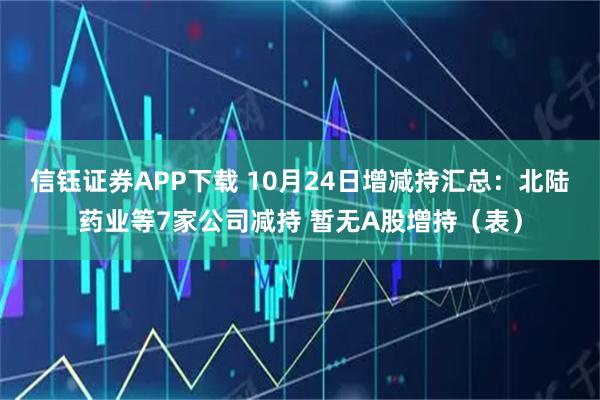 信钰证券APP下载 10月24日增减持汇总：北陆药业等7家公司减持 暂无A股增持（表）